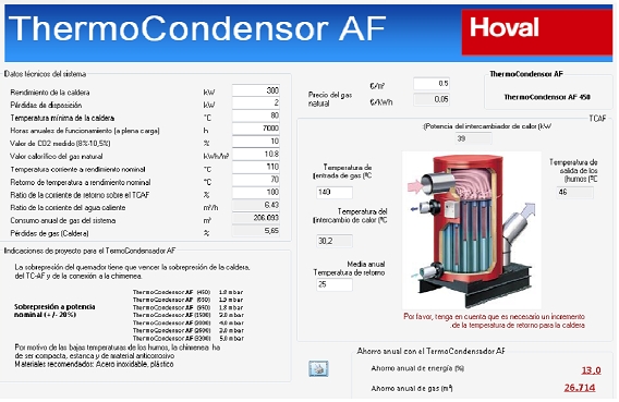 Thermo Condensador AF - Hoval